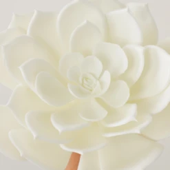 Faux Echeveria Succulent Pick -Home Decor Shop webimage 209208664 dtl